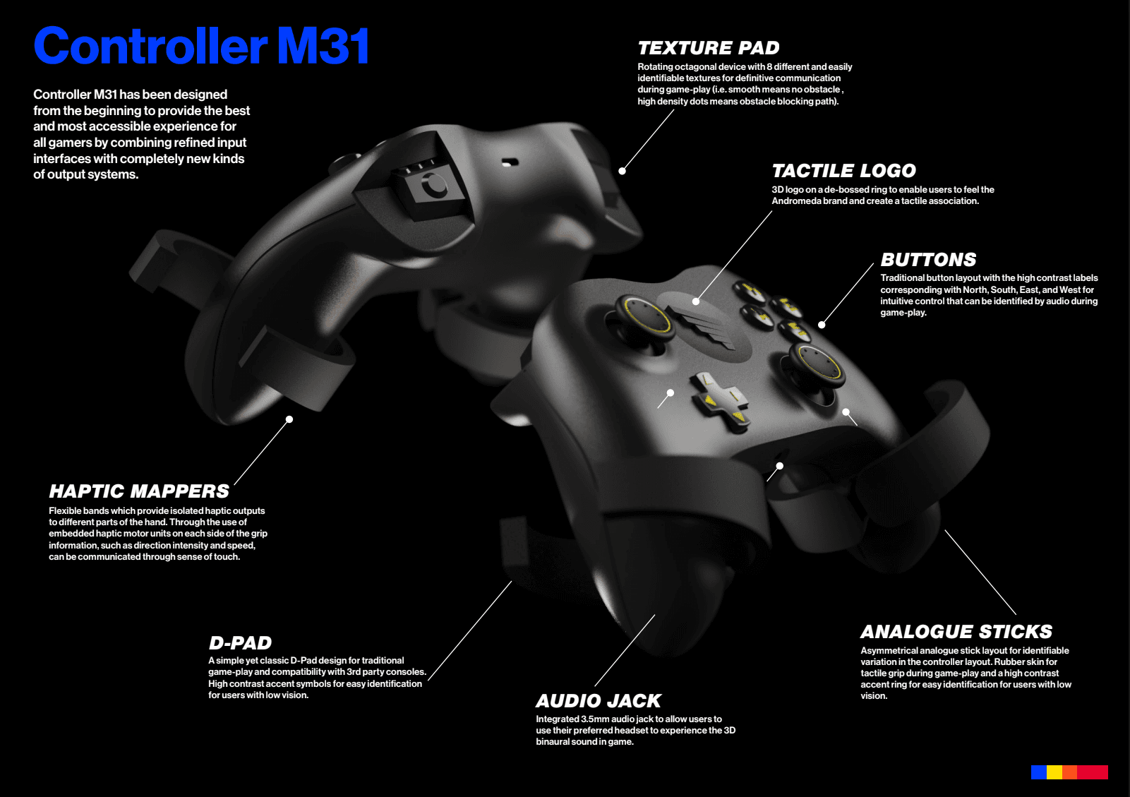 Project specs